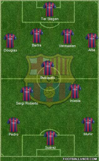 F.C. Barcelona Formation 2015