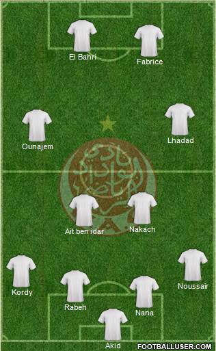 Wydad Athletic Club Formation 2015