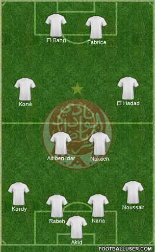 Wydad Athletic Club football formation