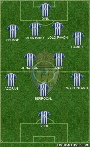 S.D. Ponferradina Formation 2015