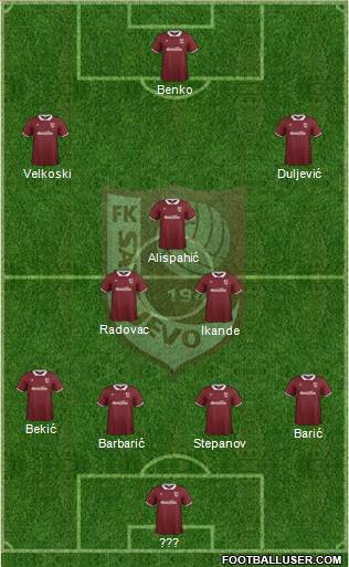 FK Sarajevo Formation 2015