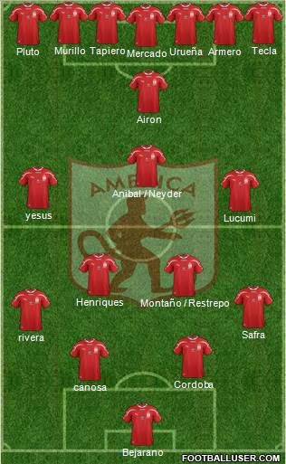 CD América de Cali Formation 2015