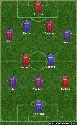 Crystal Palace Formation 2015