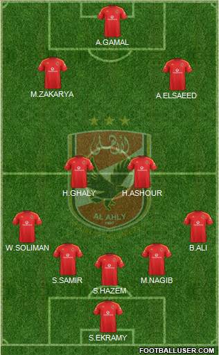 Al-Ahly Sporting Club Formation 2015