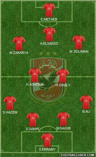Al-Ahly Sporting Club Formation 2015