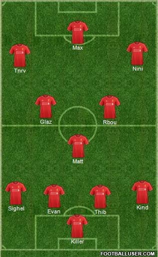 Liverpool Formation 2015
