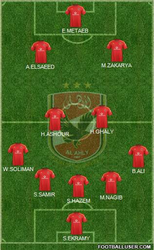 Al-Ahly Sporting Club Formation 2015