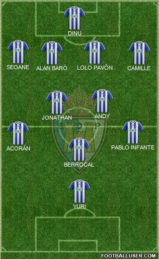 S.D. Ponferradina Formation 2015