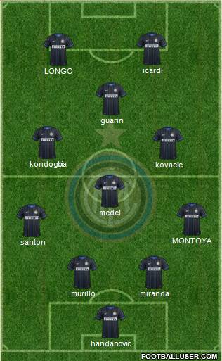 F.C. Internazionale Formation 2015