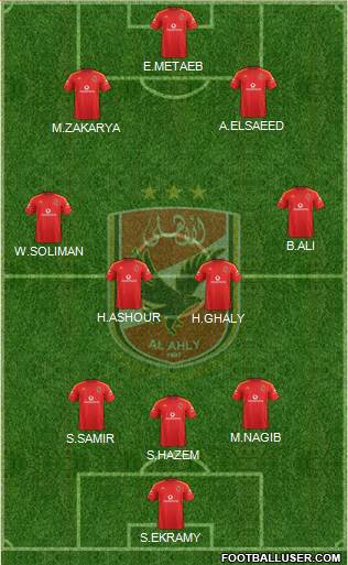 Al-Ahly Sporting Club Formation 2015
