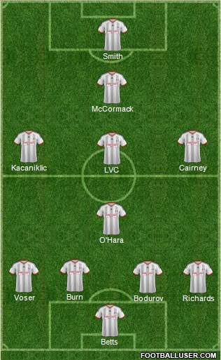 Fulham Formation 2015