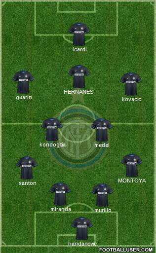 F.C. Internazionale Formation 2015