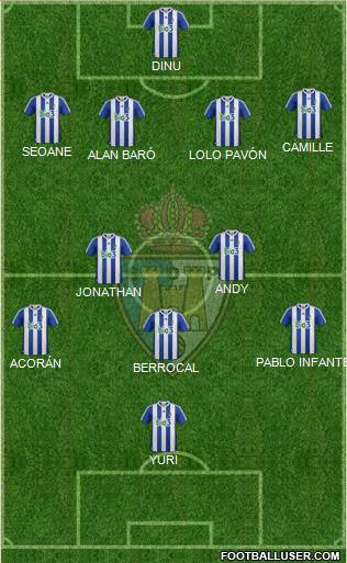 S.D. Ponferradina Formation 2015
