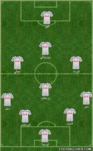 Tottenham Hotspur Formation 2015