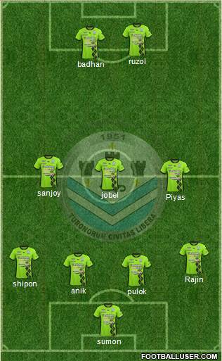 Tours Football Club Formation 2015