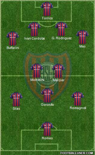 San Lorenzo de Almagro Formation 2015