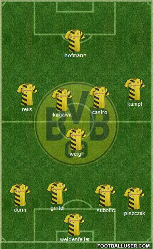Borussia Dortmund Formation 2015