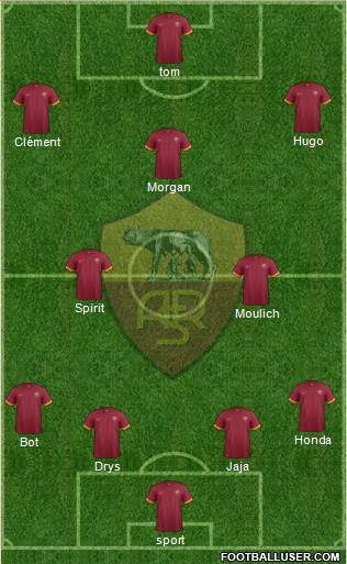 AS Roma Formation 2015