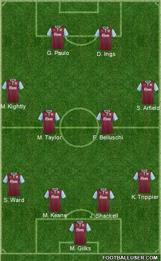 Burnley Formation 2015