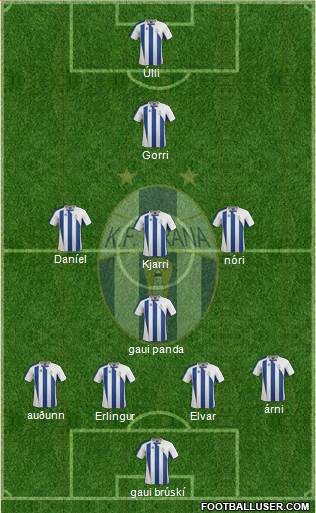 KF Tirana Formation 2015