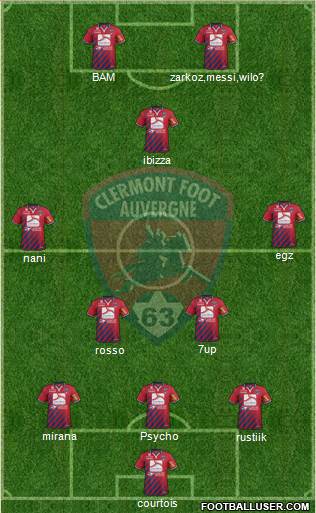 Clermont Foot Auvergne 63 Formation 2015