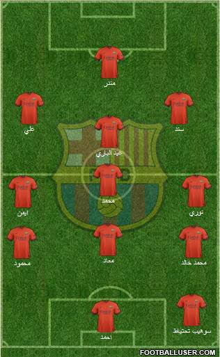F.C. Barcelona Formation 2015