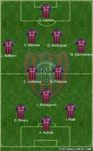 San Lorenzo de Almagro Formation 2015