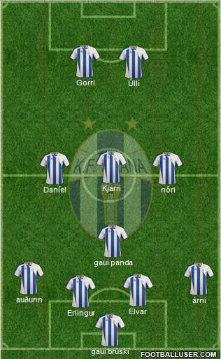 KF Tirana Formation 2015