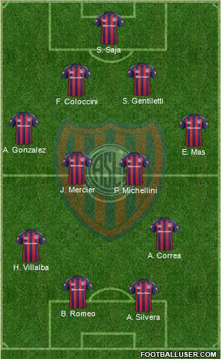 San Lorenzo de Almagro Formation 2015