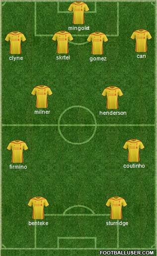 Liverpool Formation 2015