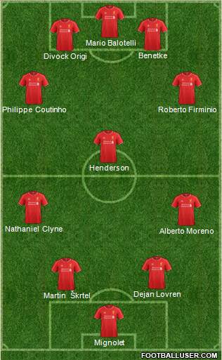 Liverpool Formation 2015