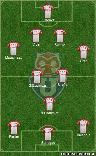 CF Universidad de Chile Formation 2015