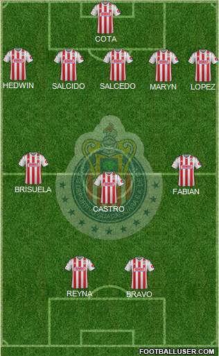 Club Guadalajara Formation 2015