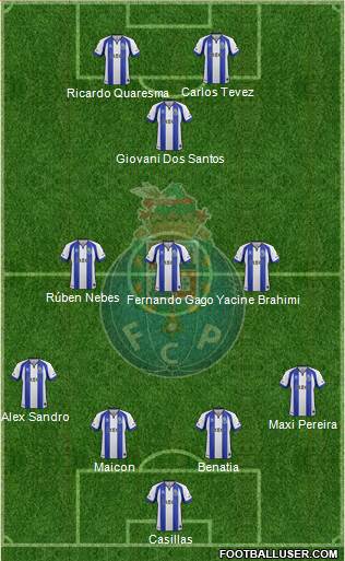 Futebol Clube do Porto - SAD Formation 2015