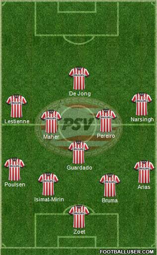 PSV Formation 2015