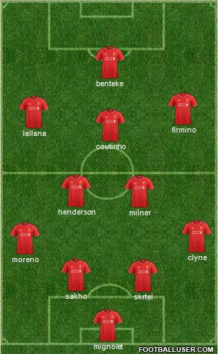 Liverpool Formation 2015
