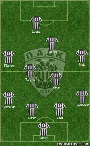 AS PAOK Salonika Formation 2015
