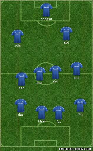 Chelsea Formation 2015