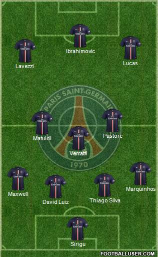 Paris Saint-Germain Formation 2015