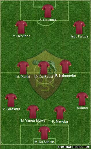 AS Roma Formation 2015