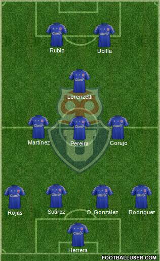 CF Universidad de Chile Formation 2015