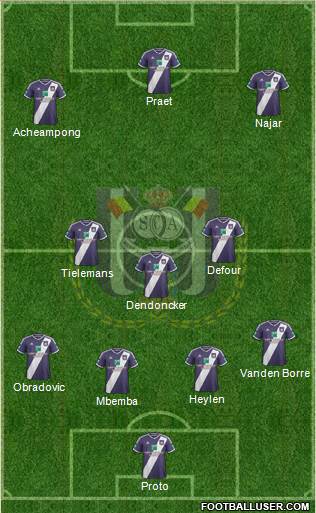 RSC Anderlecht Formation 2015