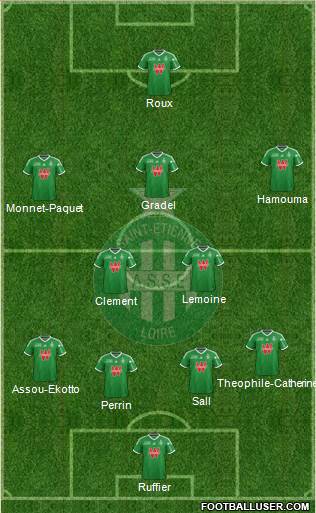A.S. Saint-Etienne Formation 2015