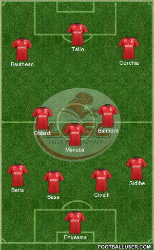 LOSC Lille Métropole Formation 2015