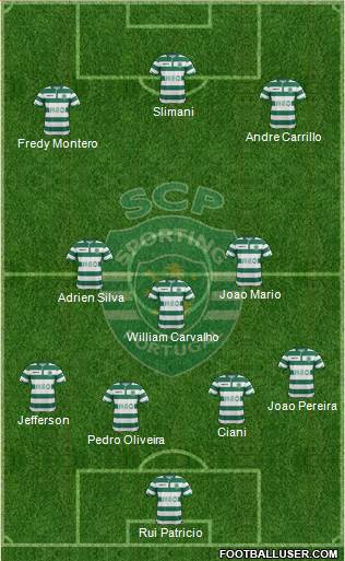 Sporting Clube de Portugal - SAD Formation 2015