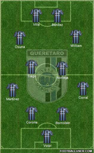 Club de Fútbol Gallos Blancos Formation 2015