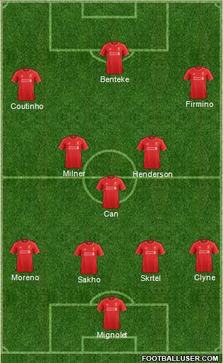 Liverpool Formation 2015