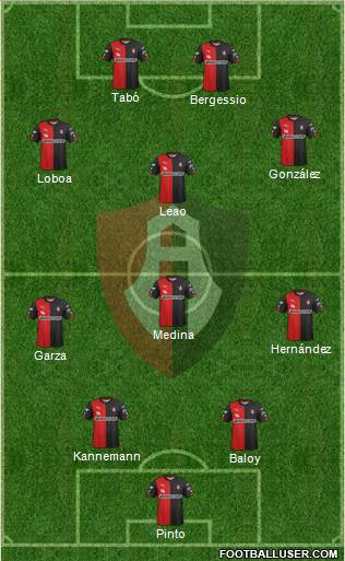 Club Deportivo Atlas Formation 2015