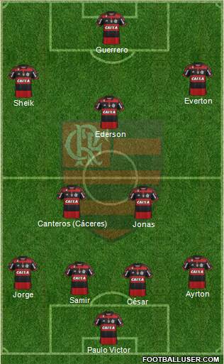 CR Flamengo Formation 2015