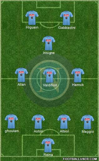 Napoli Formation 2015